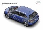 Audi A3 Sportback TCNG 2012 года